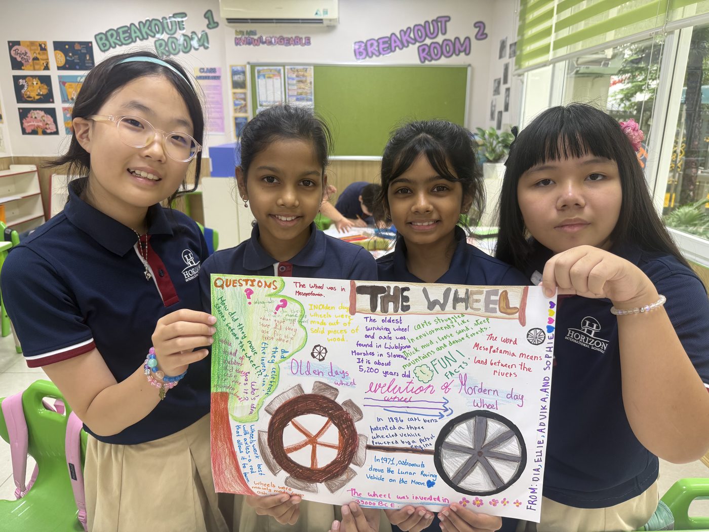 Four students hold up their hand-drawn poster about the wheel, with a column of their own questions down one side.